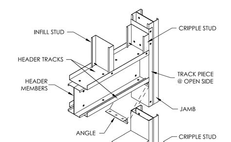 metal stud box header detail|light gauge steel header chart.